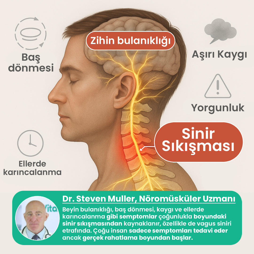 Bioshop - Boyun Tedavisi Aparatı