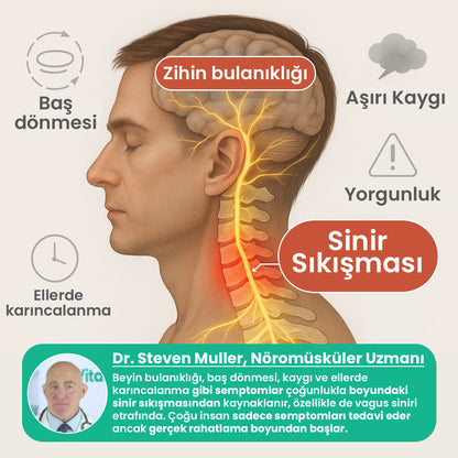 Bioshop - Boyun Tedavisi Aparatı